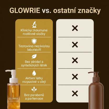 DERMIQUA OLEJ PRO KOREKCI AKTINICKÉ KERATÓZY