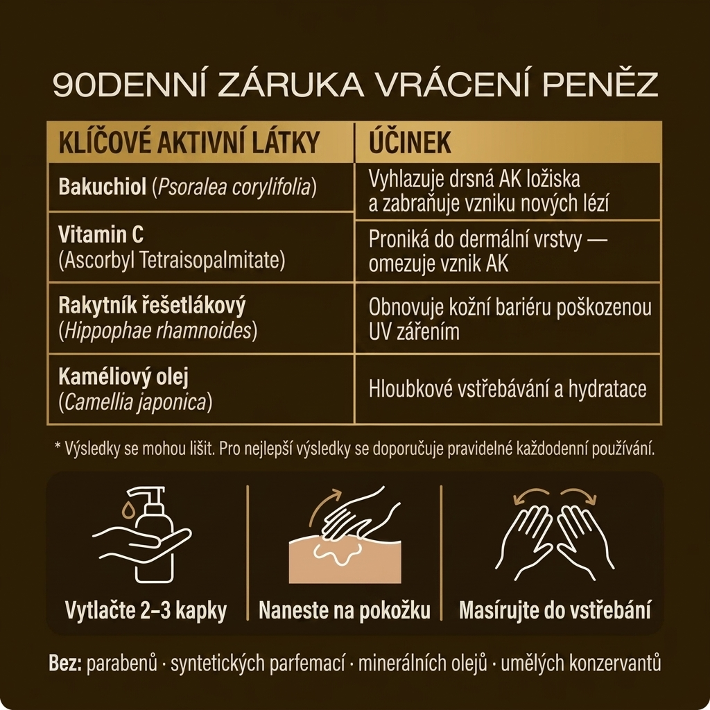 DERMIQUA OLEJ PRO KOREKCI AKTINICKÉ KERATÓZY