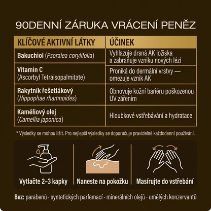 DERMIQUA OLEJ PRO KOREKCI AKTINICKÉ KERATÓZY